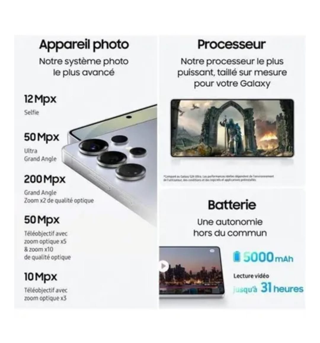 Samsung Galaxy S25 Ultra – 256 Go – Neuf