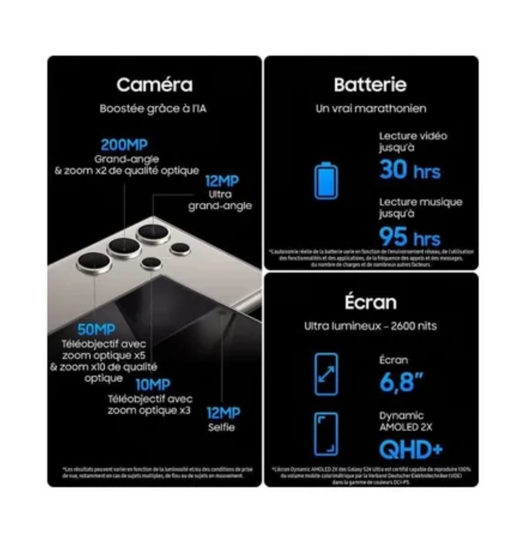 Samsung Galaxy S24 Ultra – 512 Go – Noir